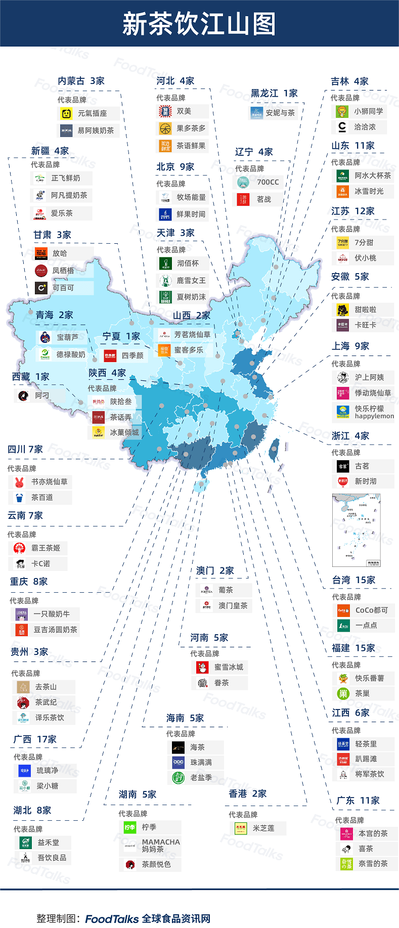 发布：蜜雪冰城一骑绝尘为唯一万店品牌旗舰厅app2022中国新茶饮百强榜(图7)